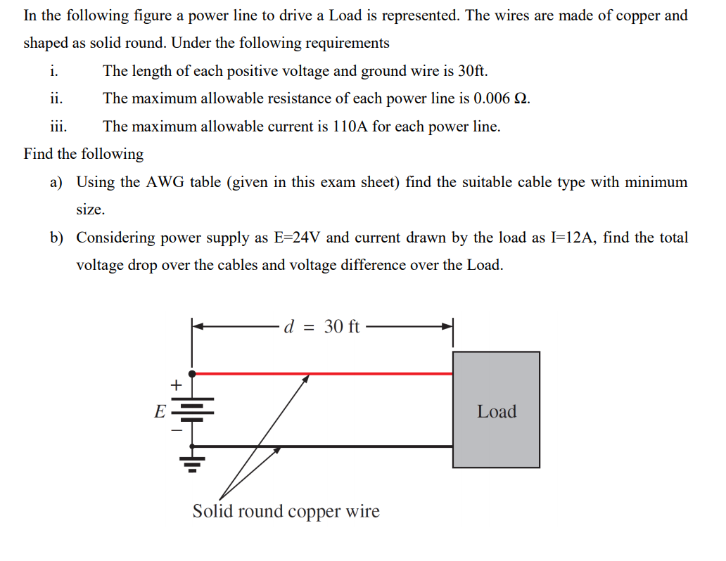 Line vs. Load Wiring: What's the Difference?