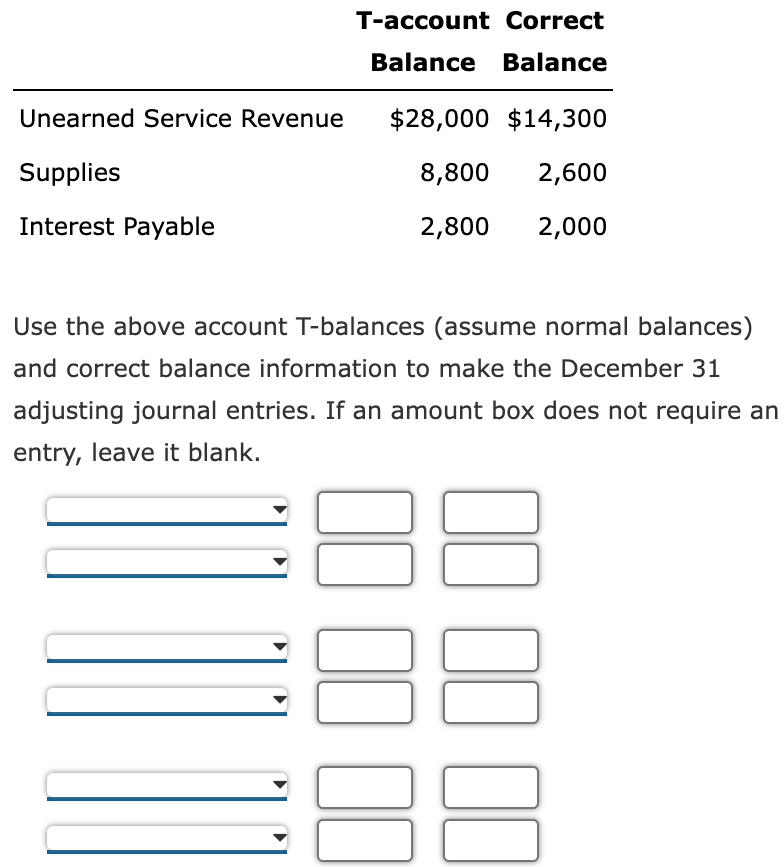 Solved Unearned Service Revenue Supplies Interest Payable | Chegg.com