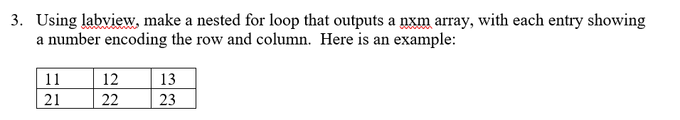 3. Using labview, make a nested for loop that outputs | Chegg.com