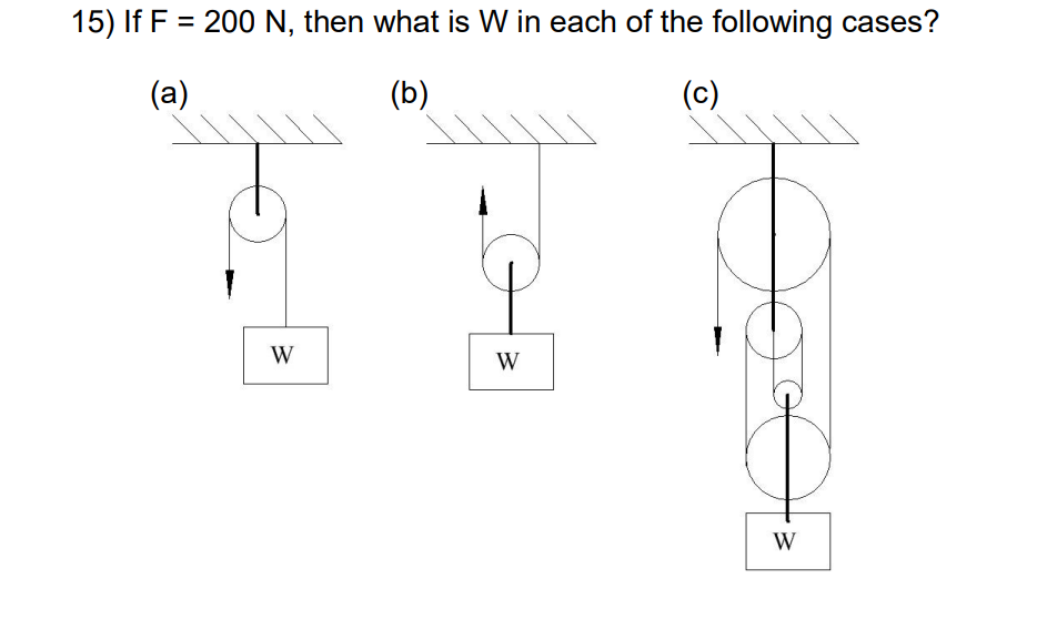 solved-15-if-f-200-n-then-what-is-w-in-each-of-the-chegg