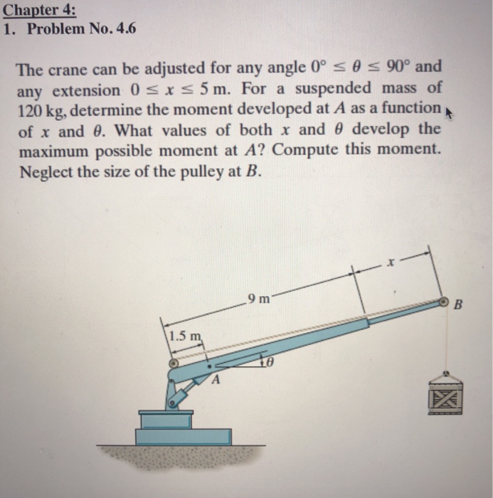 Solved Chapter 4: 1. Problem No.46 The crane can be adjusted | Chegg.com
