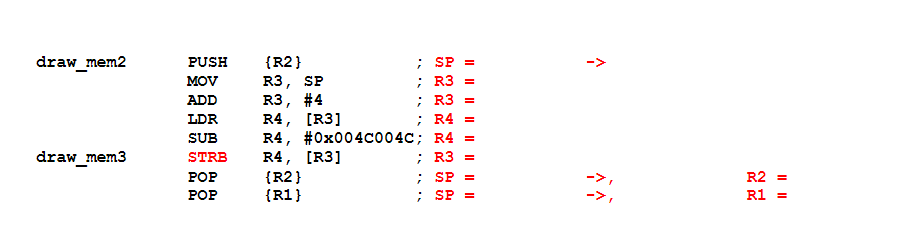 Solved Assembly Please help me fill the content of each | Chegg.com