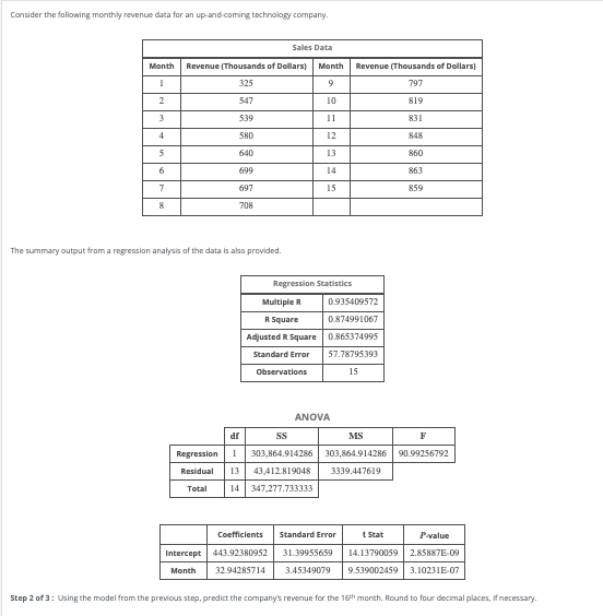 solved-step-3-of-3-what-percent-of-the-variation-in-revenue-chegg