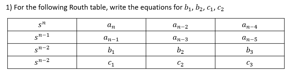 Solved 1) For the following Routh table, write the equations | Chegg.com