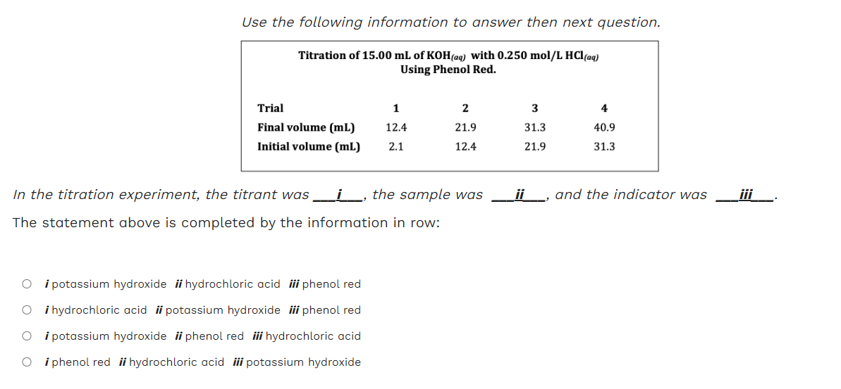 Use the following information to answer then next question.
In the titration experiment, the titrant was , the sample was and