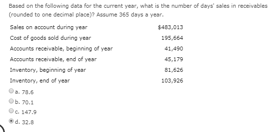 Solved Based On The Following Data For The Current Year Chegg Com