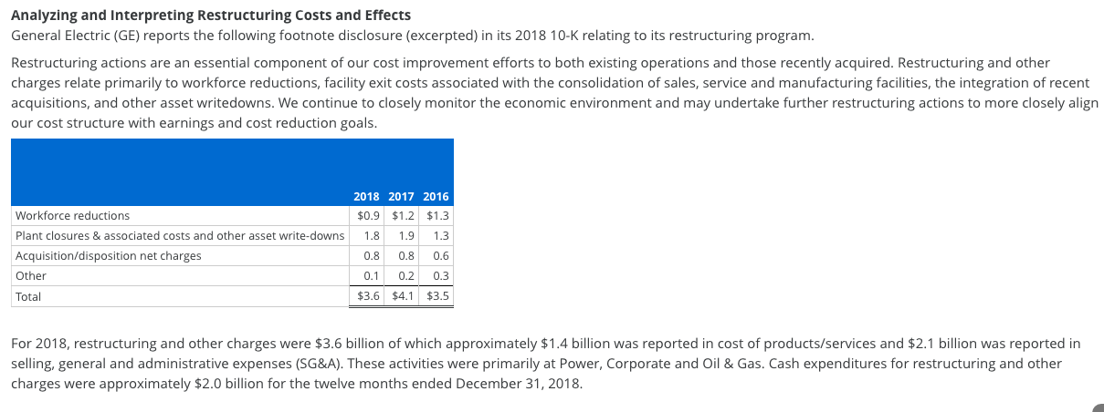 solved-analyzing-and-interpreting-restructuring-costs-and-chegg