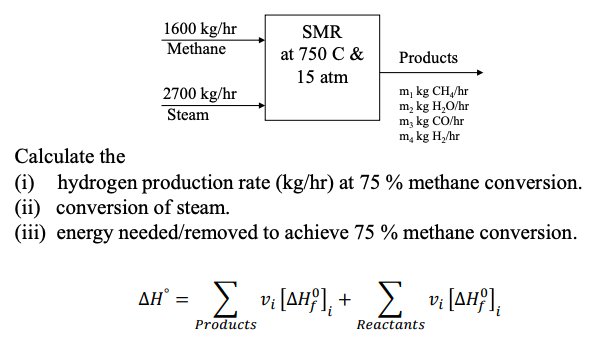 Solved Calculate the (i) hydrogen production rate (kg/hr) at | Chegg.com