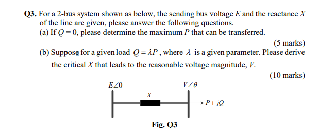 Solved Q3 For A 2 Bus System Shown As Below The Sending Chegg Com