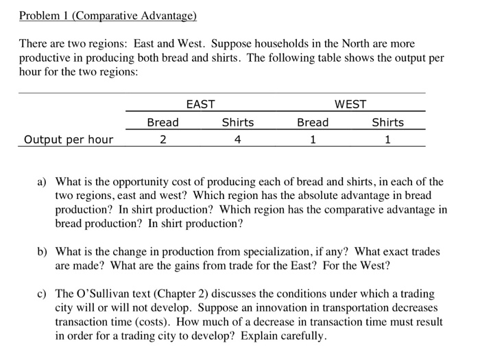 Solved Problem 1 (Comparative Advantage) There are two | Chegg.com