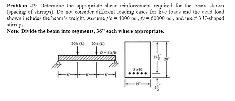 Solved Problem #2: Determine the appropriate shear | Chegg.com