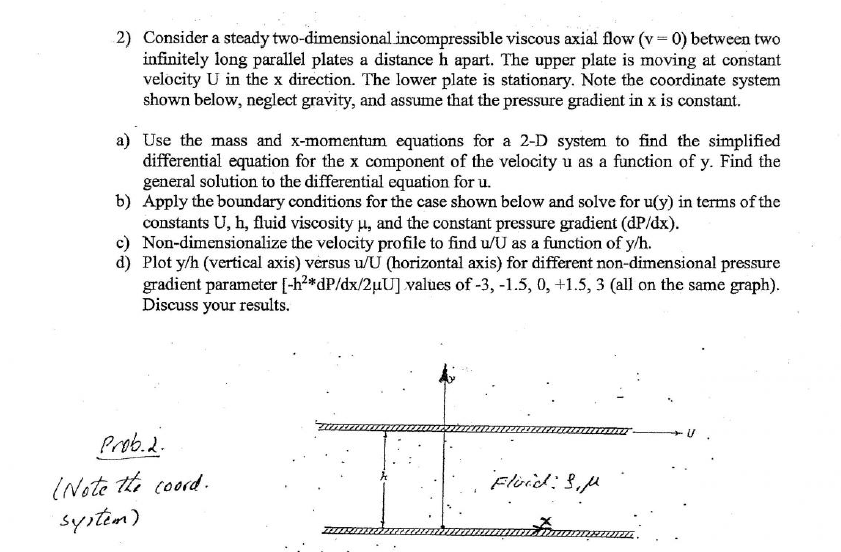 Solved 2) Consider a steady two-dimensional incompressible | Chegg.com
