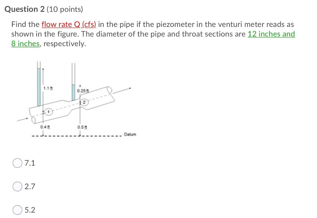 Solved Question 2 (10 points) Find the flow rate Q_(cfs) in | Chegg.com