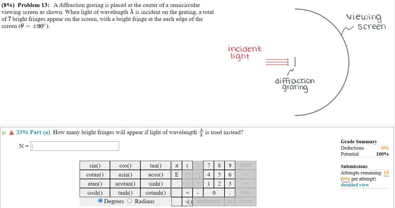 Solved (8%) Problem 13: A diffraction grating is placed at | Chegg.com