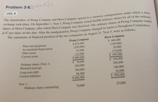 Problem 3-6hwt2 lo2, 4 the shareholders of prong company and horn company agreed to a statutory amalgamation under which a sh