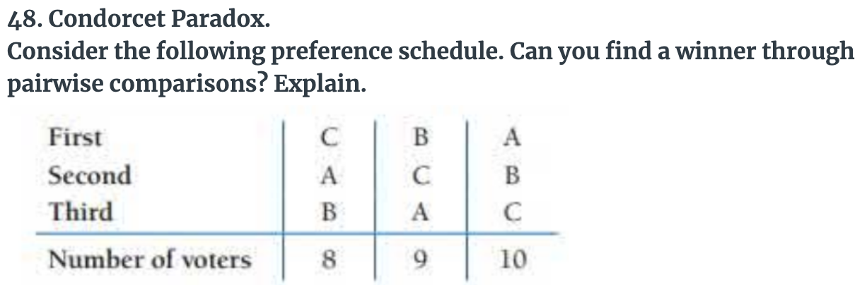 Solved 48. Condorcet Paradox. Consider The Following | Chegg.com