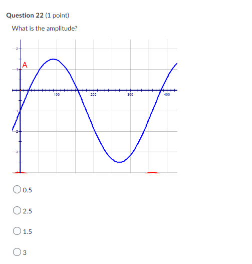 Solved Question 19 (1 point) Which statement is not true? | Chegg.com