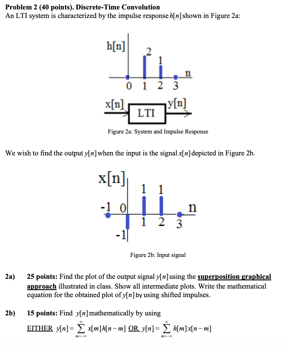 Impulse Response Convolution