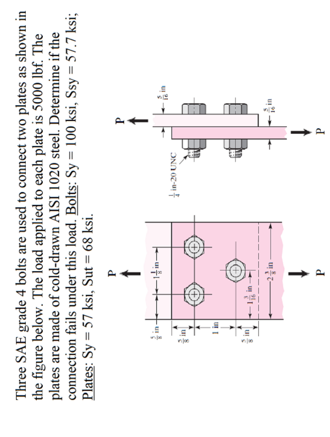 Solved Three SAE grade 4 bolts are used to connect two | Chegg.com