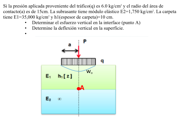 Si la presión aplicada proveniente del tráfico(q) es \( 6.0 \mathrm{~kg} / \mathrm{cm}^{2} \) y el radio del área de contacto