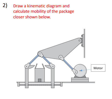 Solved 2) Draw a kinematic diagram and calculate mobility of | Chegg.com