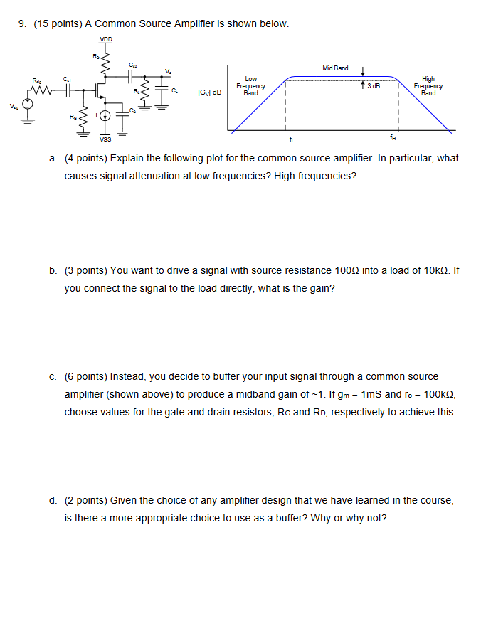 Solved 9. (15 points) A Common Source Amplifier is shown | Chegg.com