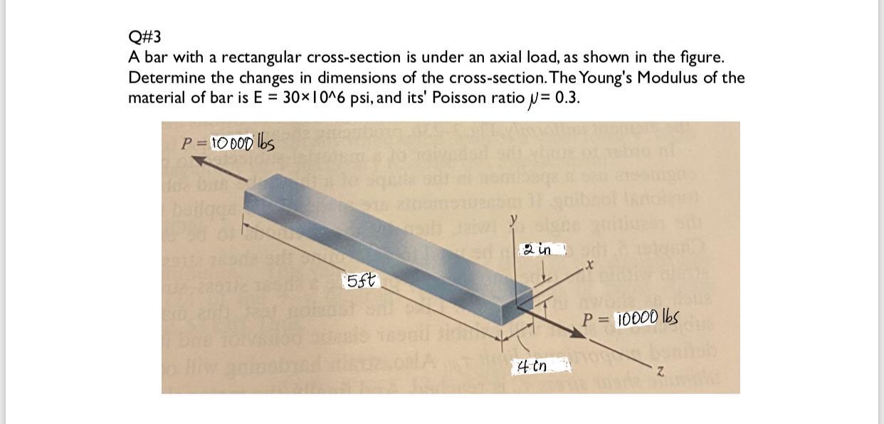 Solved Q#3 A bar with a rectangular cross-section is under | Chegg.com