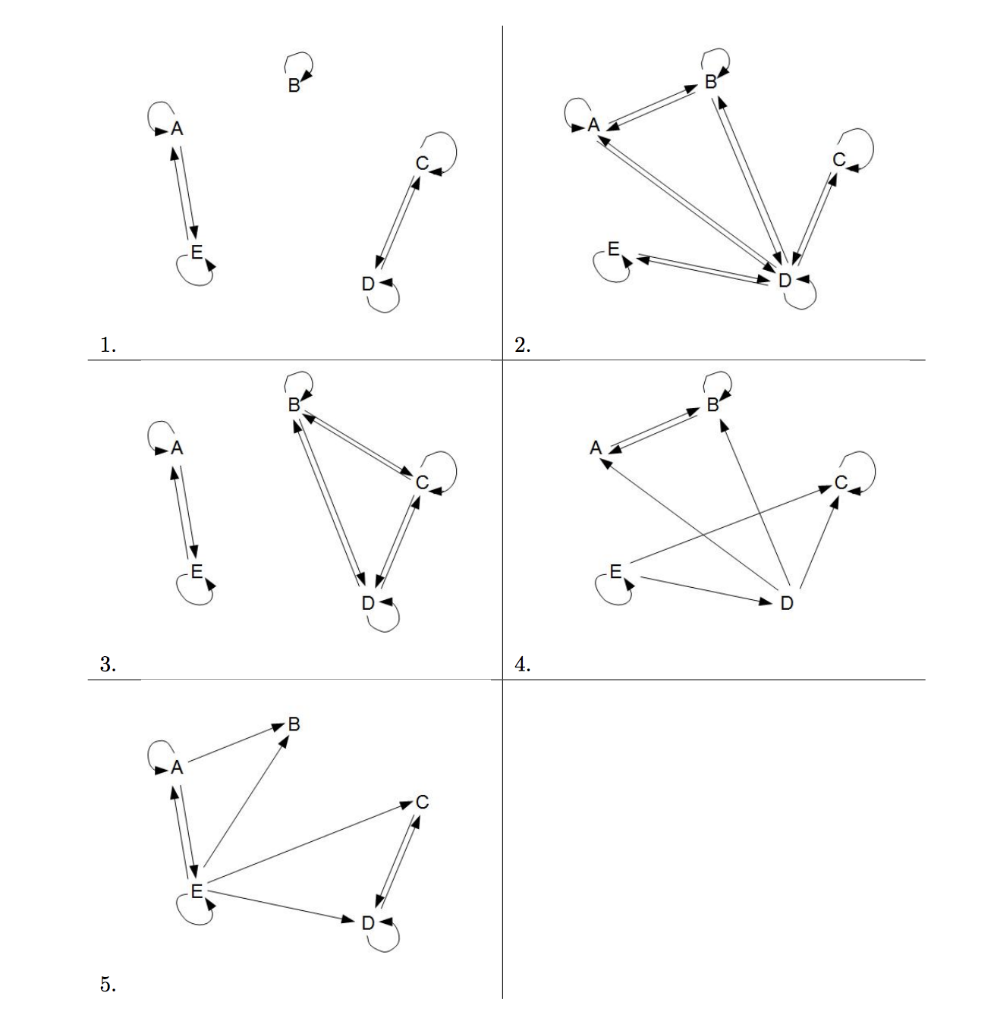 solved-e-1-2-b-d-3-4-b-c-5-3-20-points-for-the-chegg