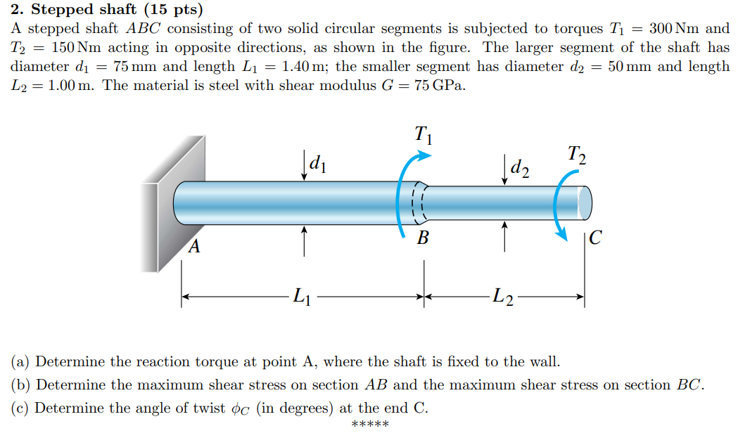 Solved 1. Hollow tube vs solid shaft (15 pts) A hollow