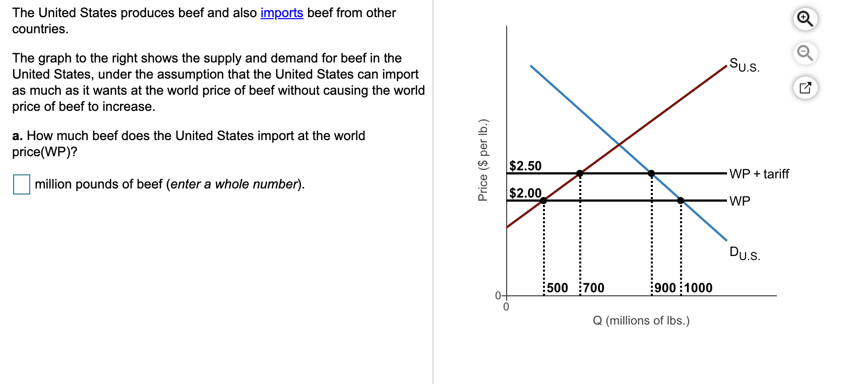 solved-the-united-states-produces-beef-and-also-imports-beef-chegg