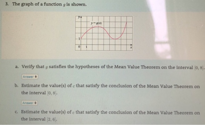 3. The graph of a function g is shown. a. Verify that | Chegg.com