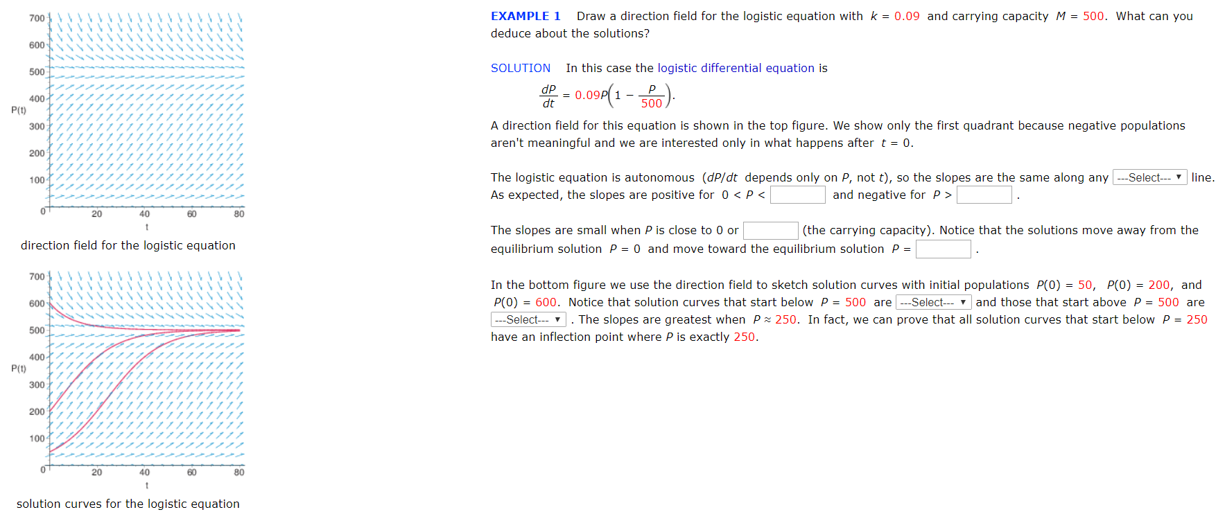 Solved 700 މލމ EXAMPLE 1 Draw a direction field for the | Chegg.com