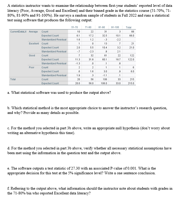 Solved A statistics instructor wants to examine the | Chegg.com