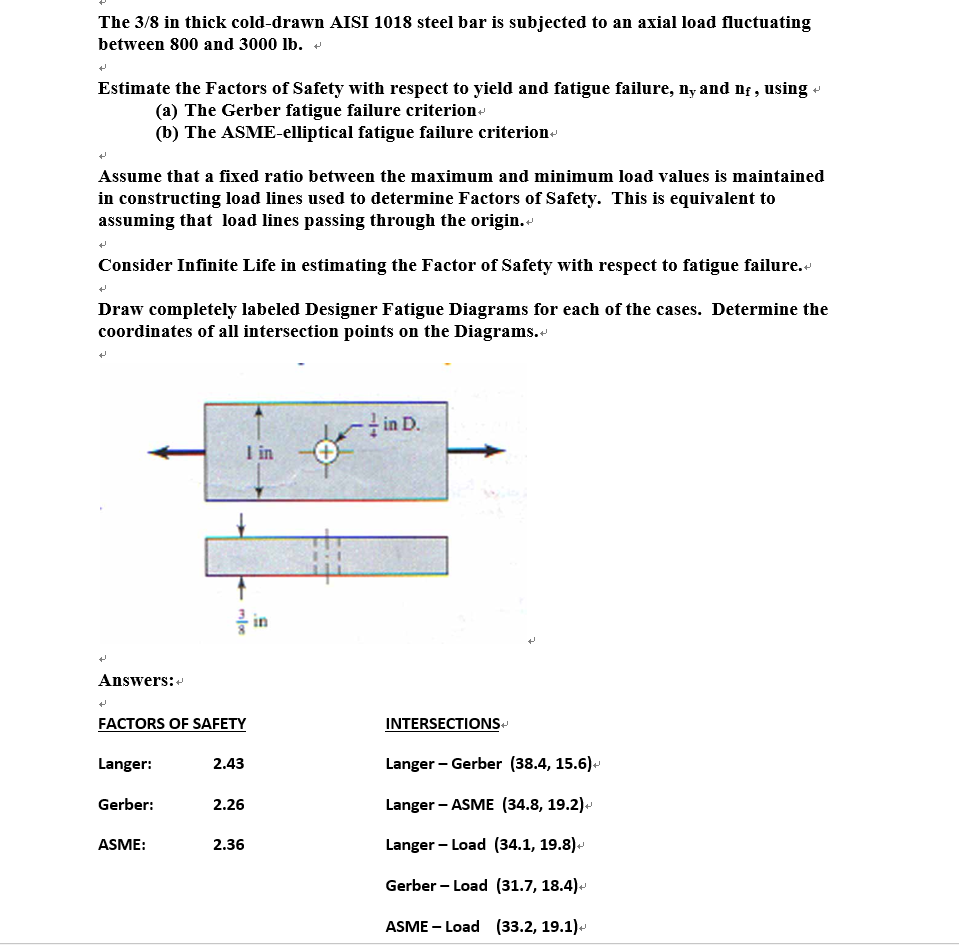 Solved The 3/8 in thick cold-drawn AISI 1018 steel bar is | Chegg.com