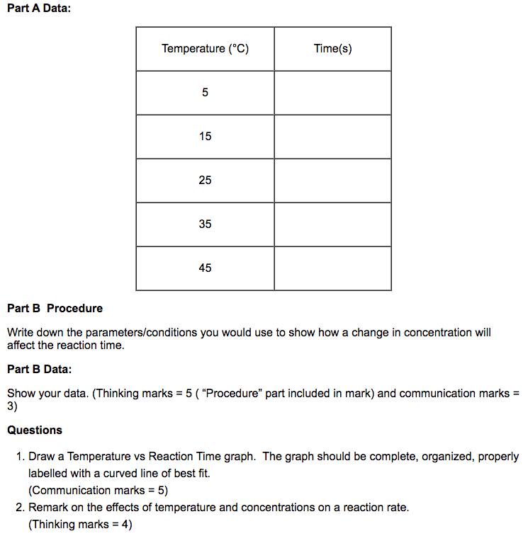 Solved Temperature Effect and Concentration Effect on | Chegg.com
