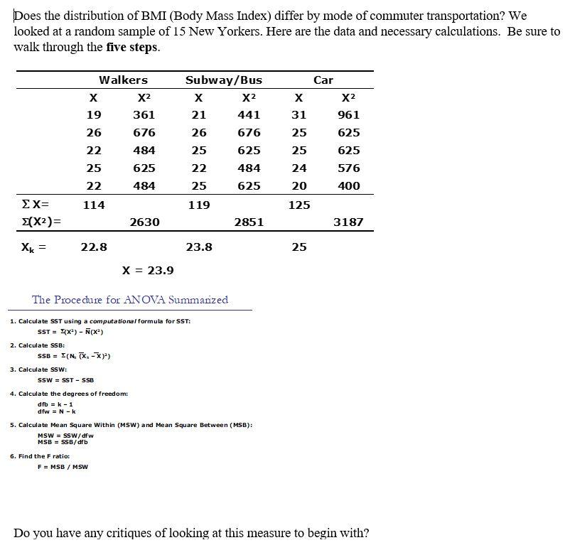 Solved Does the distribution of BMI (Body Mass Index) differ 