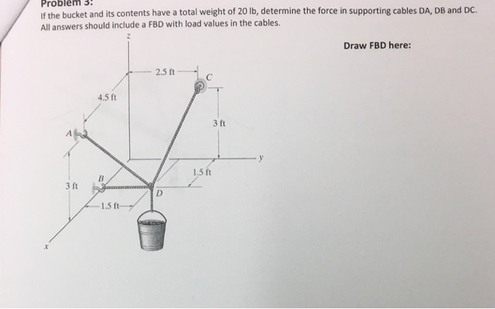 Solved If the bucket and its contents have a total weight of