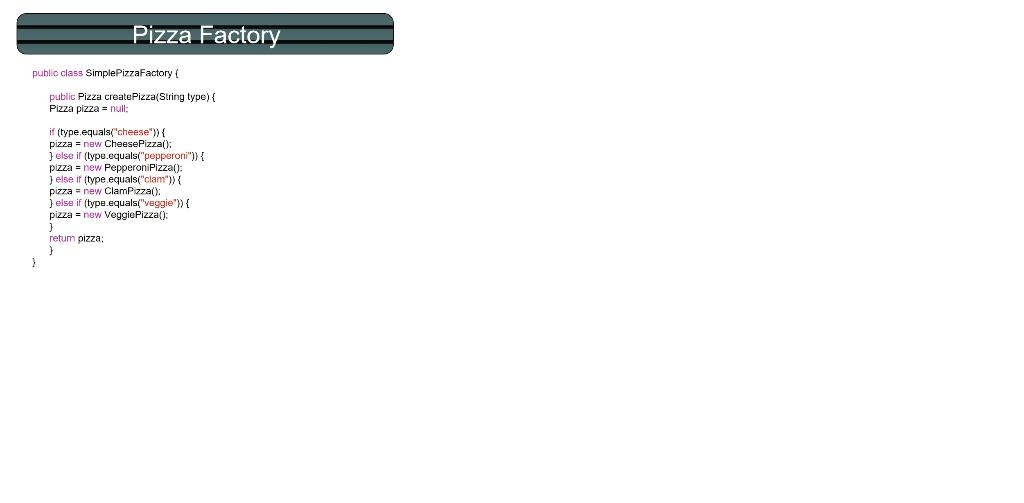 Need help with this exercise in JAVA. we are to | Chegg.com