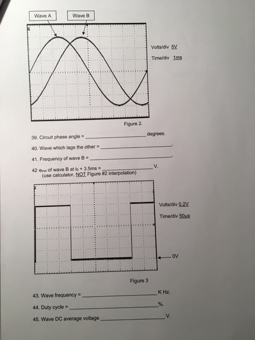 Solved 18. If two sine waves are 90° out of phase, when one | Chegg.com