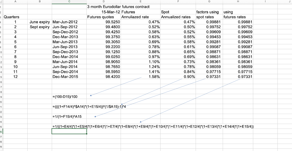 please help with excel and formulas with explanations | Chegg.com