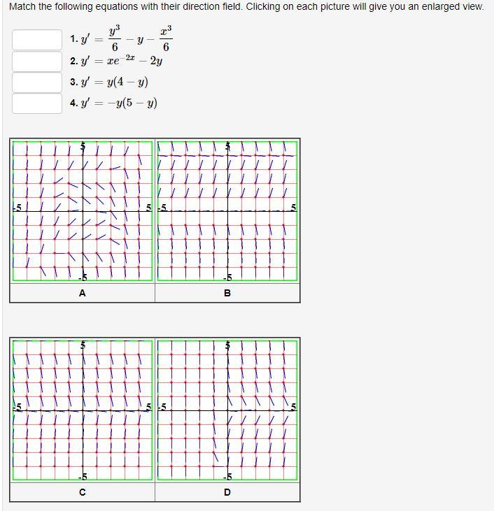 Solved Match the following equations with their direction | Chegg.com
