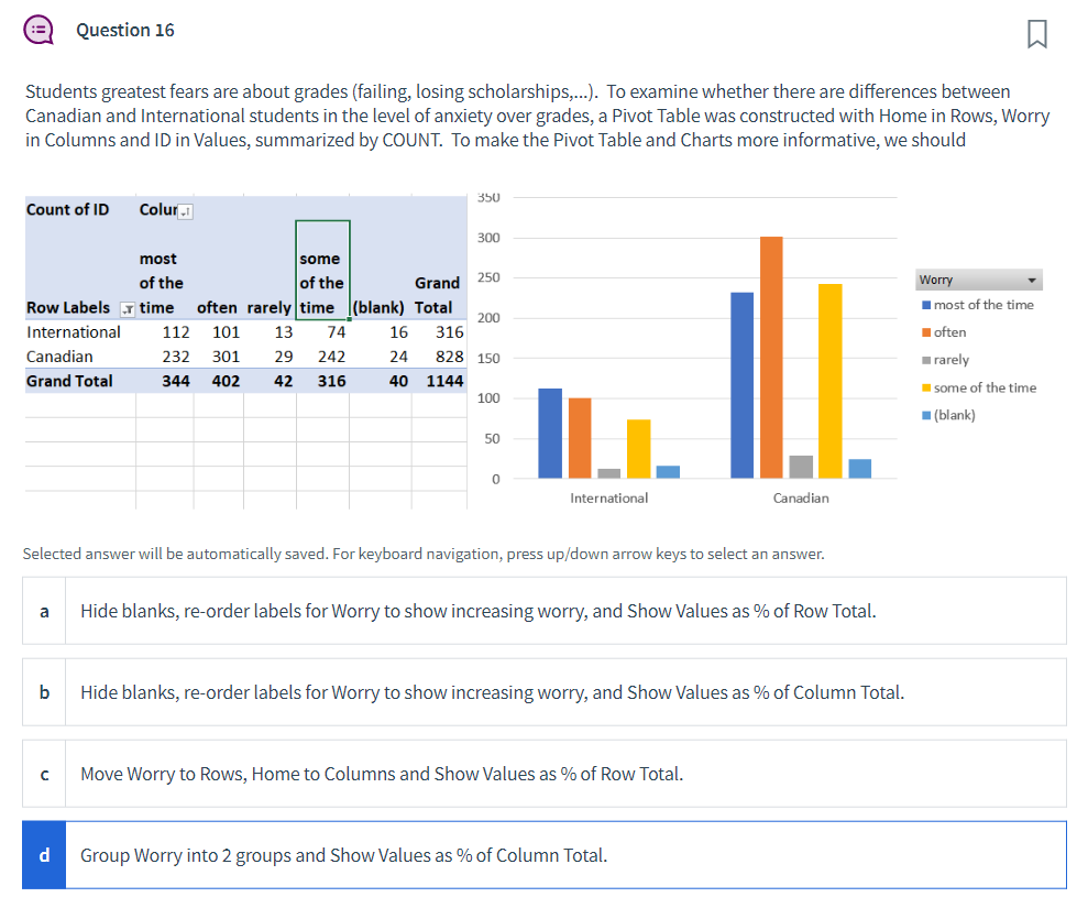 Student employment status has been categorized in