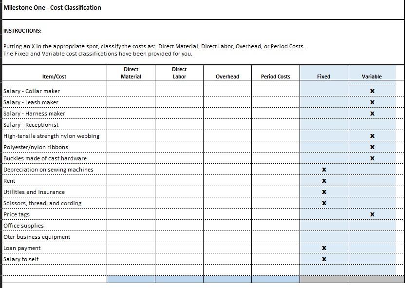 Solved please fill in blanks from operational costs | Chegg.com