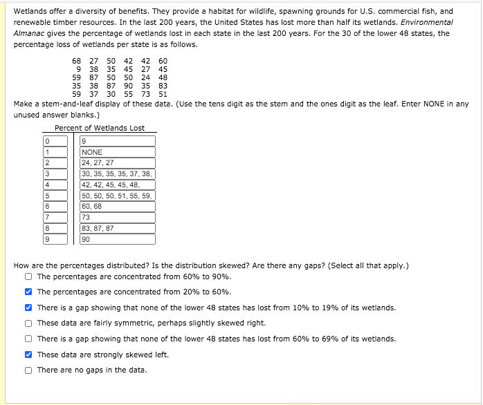 Solved Wetlands offer a diversity of benefits. They provide | Chegg.com