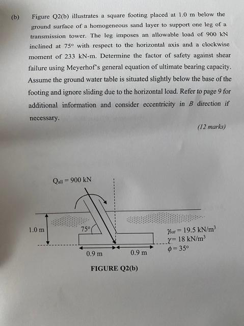 Solved (b) Figure Q2(b) Illustrates A Square Footing Placed | Chegg.com