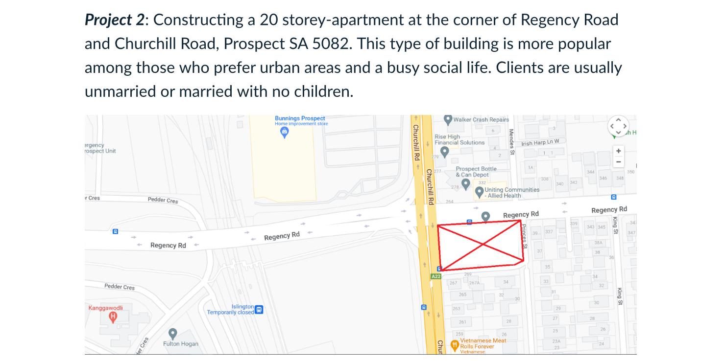 Solved ABS Homes case study ABS Homes, which is