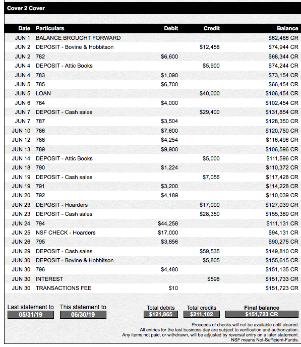 Solved Instructions for bank reconciliation 1) Prepare the | Chegg.com