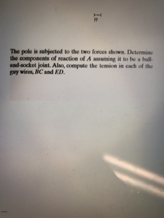 Solved The pole is subjected to the two forces shown.