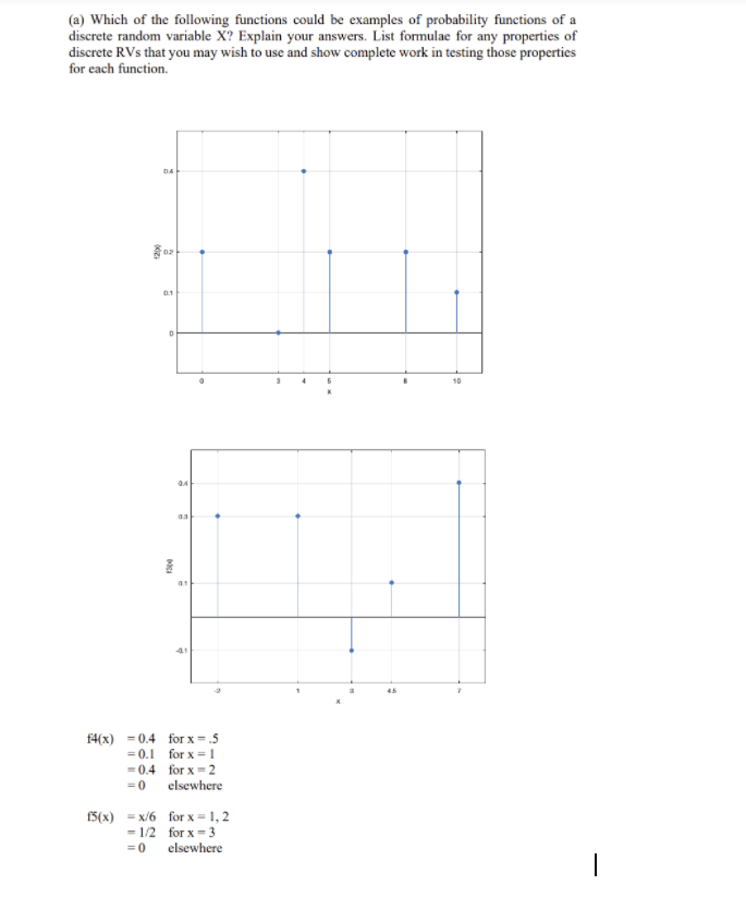 Solved (a) Which of the following functions could be | Chegg.com