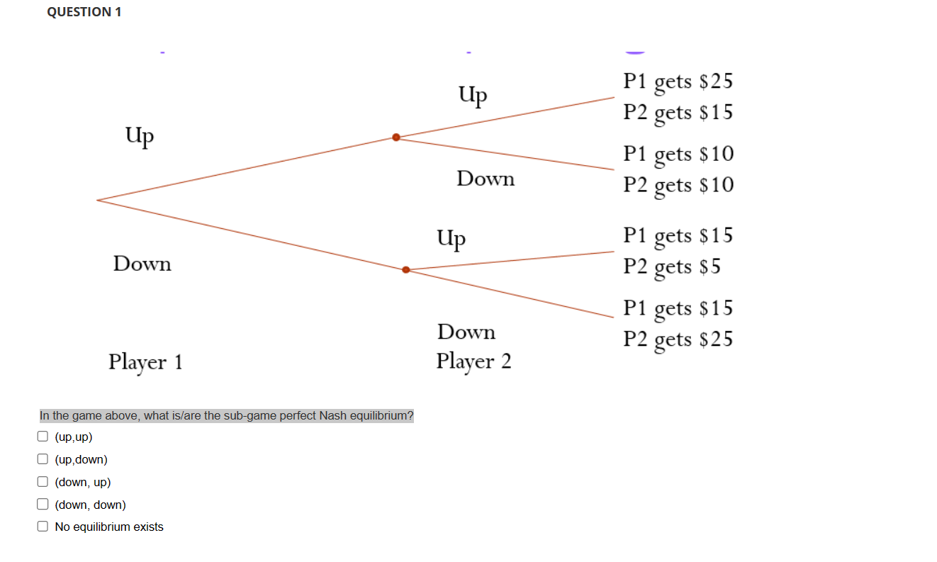 Solved In the game above, what is/are the sub-game perfect | Chegg.com